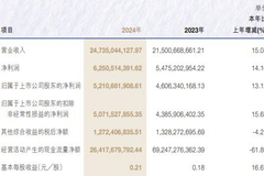 相关图片