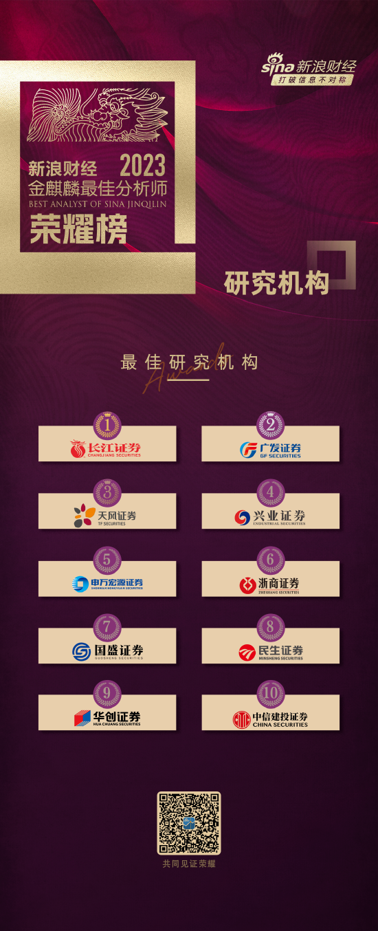 相关图片