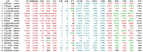 相关图片